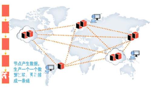 如何将区块链钱包的资产转移到银行卡：详细指南