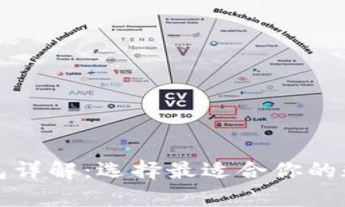 数字货币四类钱包详解：选择最适合你的数字资产存储方式