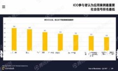 区块链钱包违法吗？全面解析与法律问题