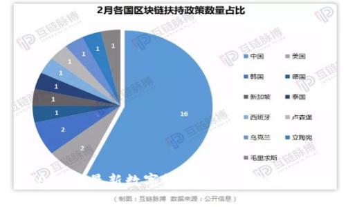 2023年最新数字钱包平台评测与推荐