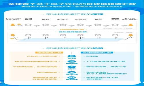 数字钱包在哪扫码？全面解析数字钱包使用指南