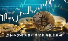 虚拟币实时交易行情分析与投资策略