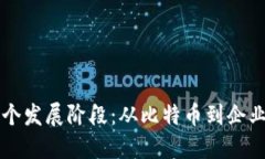 区块链的三个发展阶段：从比特币到企业应用的