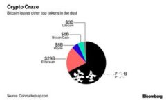 IM钱包安卓下载中心：安全、便捷的数字资产管理