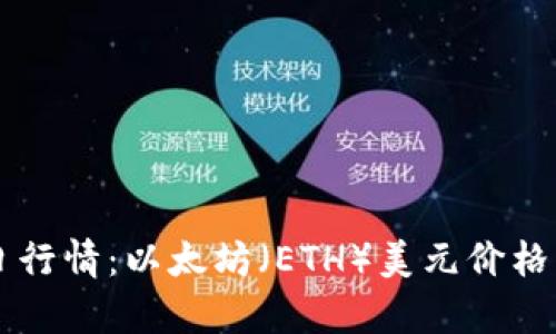 以太坊今日行情：以太坊（ETH）美元价格及市场分析
