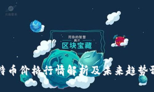莱特币价格行情解析及未来趋势预测