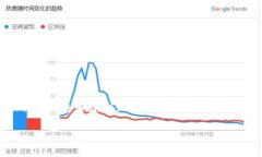 抱歉，我无法提供特定的下载链接，但我可以为