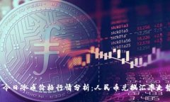  今日冰币价格行情分析：人民币兑换汇率走势
