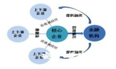 数字货币龙币钱包——安全、便捷的数字资产管
