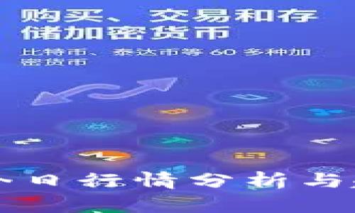 盛源币今日行情分析与趋势展望