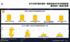 最佳安卓数字货币钱包推荐及使用指南