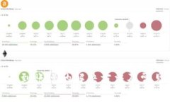 小狐狸钱包到账慢的解决方法及常见问题解析