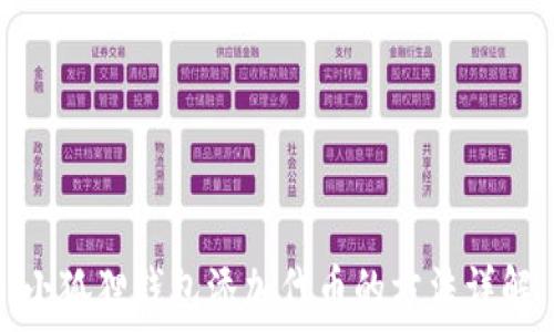   
小狐狸钱包添加代币的方法详解