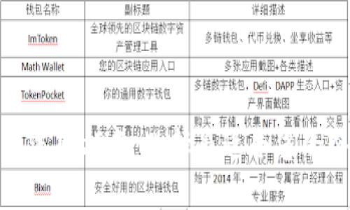 冷钱包选购指南：选择最适合您的冷钱包