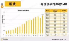 区块链数字钱包保障机制：如何保护您的加密资