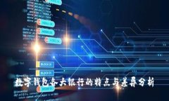 数字钱包各大银行的特点与差异分析