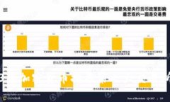 2023年加密货币排名第七大交易所解析