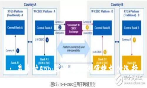 : 易币付App：苹果用户的便捷支付选择