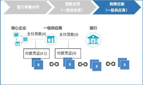 

虚拟币网址大全：全面获取加密货币资讯与交易平台