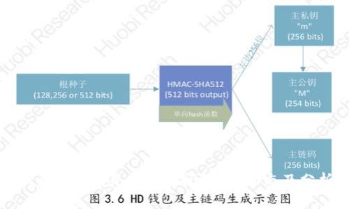 欧意交易所是否会关闭？最新动态及分析