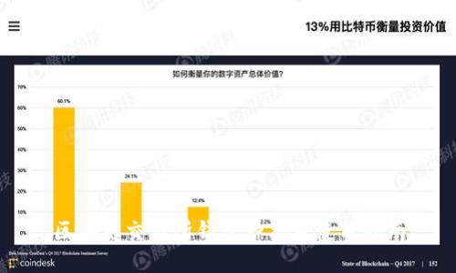 区块链交易所钱包种类及使用指南