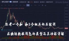 思考一个和 和5个相关的关键词  区块链数据钱包