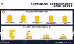 易欧交易所苹果APP下载及使用指南