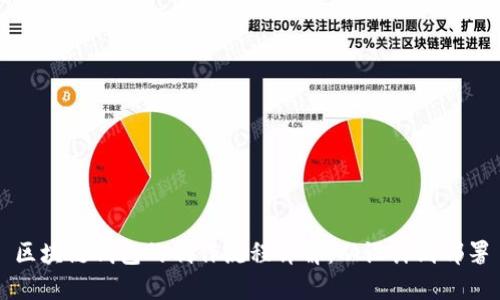 区块链钱包的制作流程详解：从设计到部署