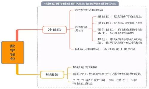 私钥和公钥的作用：加密技术的基础解析