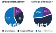小狐狸冷钱包使用指南：安全存储数字资产的最