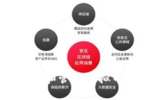 如何安全生成和管理虚拟币钱包的脑密码