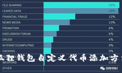 b=小狐狸钱包自定义代币添加方法详解