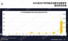 IM钱包如何出售数字货币？详细指南与注意事项