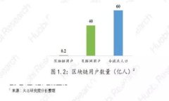 币圈最新消息：RWT的动态与未来趋势分析