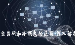  : 加密货币交易所和冷钱包的区别：深入解析及