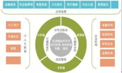区块链钱包哪个好？全面评测热门钱包选择指南