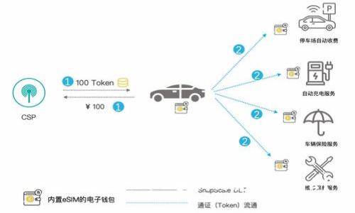 区块链钱包里的七块钱到底能做什么？