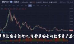虚拟币钱包安全性对比：选择最安全的数字资产