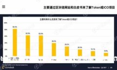 区块链钱包能否进行银行卡转账？详细解析与操