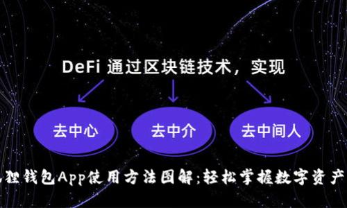 小狐狸钱包App使用方法图解：轻松掌握数字资产管理