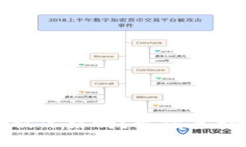 下载虚拟币钱包会被冻结吗？解读虚拟货币安全性与风险