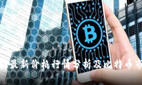 : 以太坊最新价格行情分析及比特币市场动态