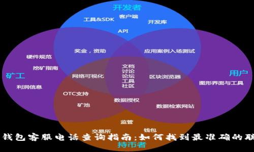 区块链钱包客服电话查询指南：如何找到最准确的联系方式