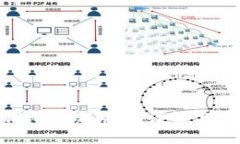 OKPay钱包最新版本详解与实用指南
