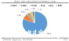 jiaoti五行币钱包管理中心：构建安全智能的数字