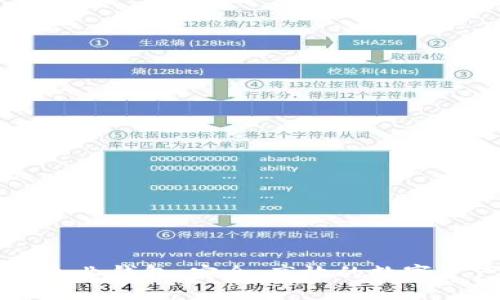 区块链技术下的企业钱包：安全、高效的数字资产管理解决方案