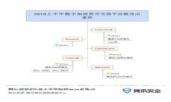 如何重置数字币钱包密码：步骤与注意事项