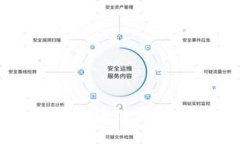 国外流行的区块链钱包推荐与评测