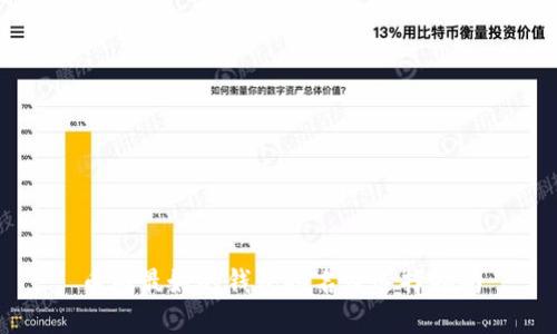 币圈最好的钱包排名及选择指南