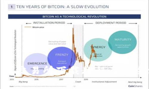 CoinW币赢交易所下载教程及安全使用指南